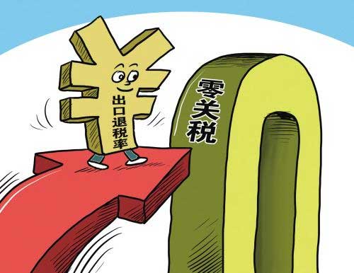 New regulations on export tax rebate rates! The export tax rebate rate for these goods has been changed!